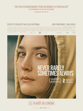 Never Rarely Sometimes Always Never Rarely Sometimes Always